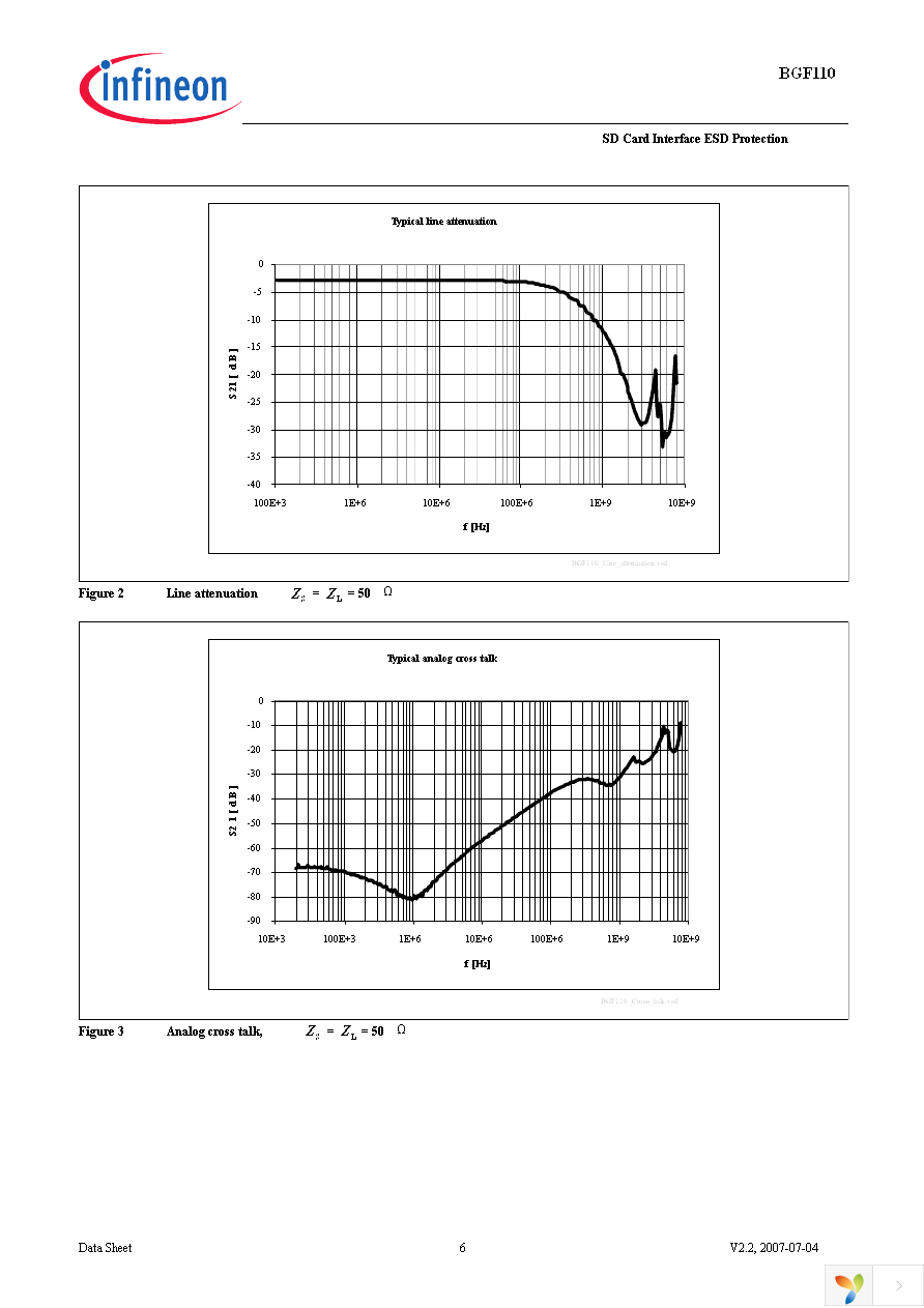 BGF 110 E6327 Page 6